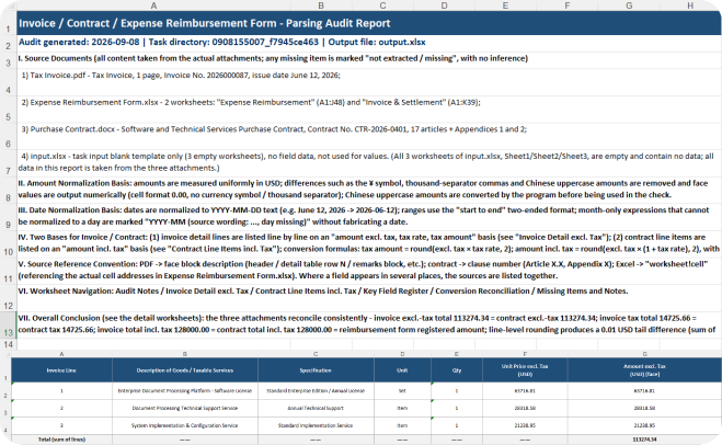 PPT Content Display